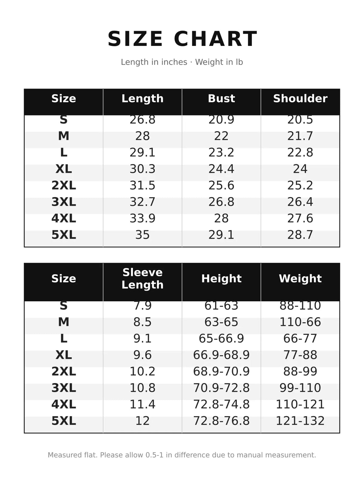 Supplier S–5XL size chart with garment measurements in inches; compare the measurements with a shirt that fits you.
