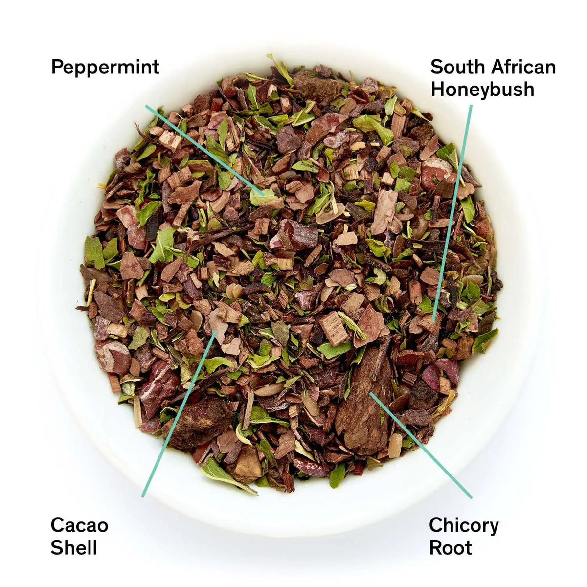 Love Story loose herbal tea blend annotated with peppermint, honeybush, cacao shell, and chicory root