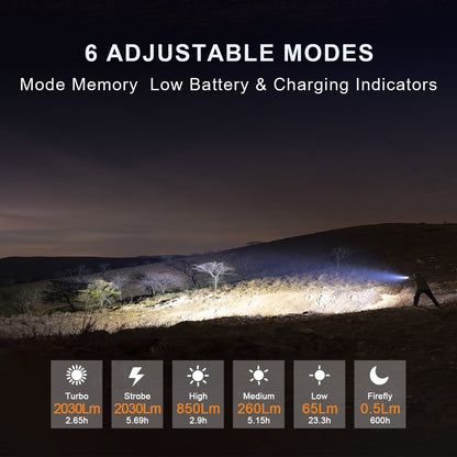 Powertac M5 Gen3 flashlight mode and manufacturer runtime chart
