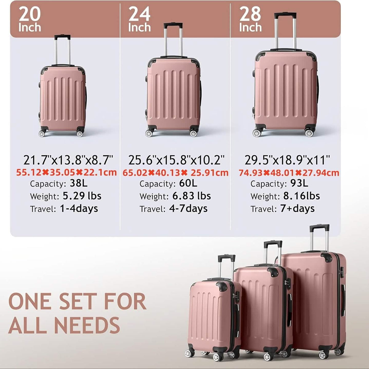 3-Piece Hard Shell Luggage Set – 20/24/28 Inch