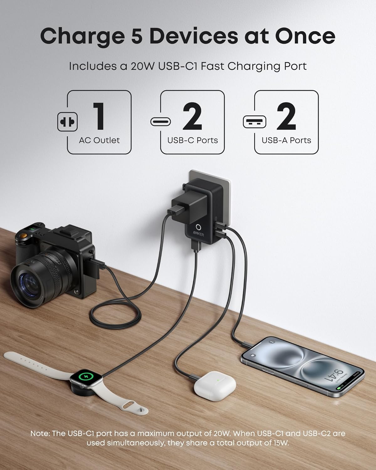 Black Anker Nano travel adapter with one AC outlet, two USB-C ports and two USB-A ports; devices and cables are demonstration props.
