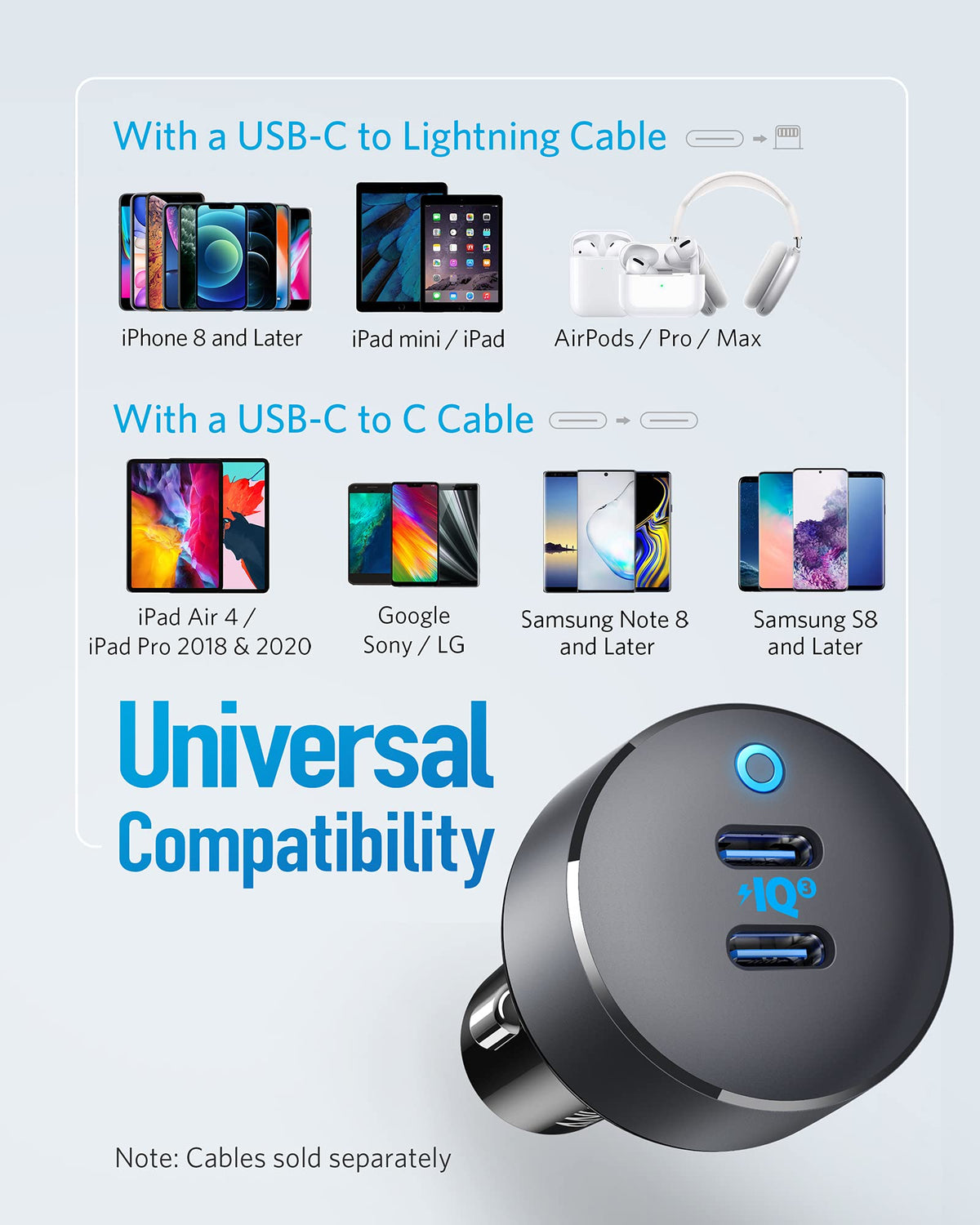 Anker manufacturer cable compatibility guide; cables sold separately and devices not included