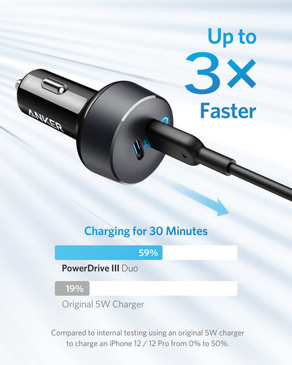 Anker manufacturer charging-speed comparison; compatible device and cable required
