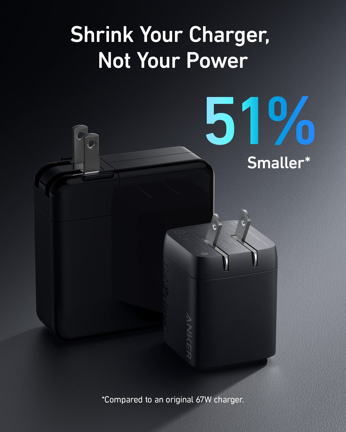 Anker Prime 67W charger beside a larger charger for a qualified size comparison; the comparison charger is not included.
