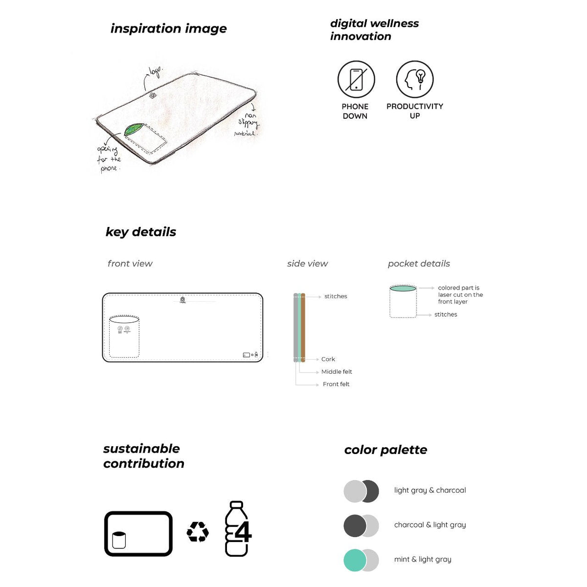 Bagby MAT product diagram showing dimensions, phone pocket and color options