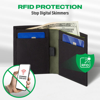 COR Surf bifold wallet illustration showing the supplier's RFID-blocking design.