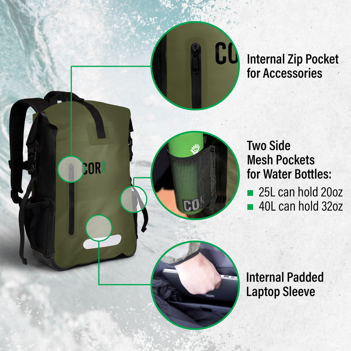 Green backpack pocket and laptop-sleeve demonstration; bottle and laptop not included.