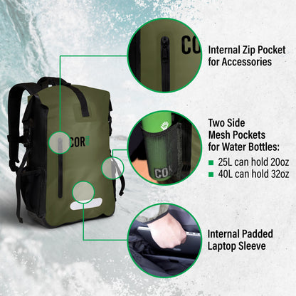 Green backpack pocket and laptop-sleeve demonstration; bottle and laptop not included.