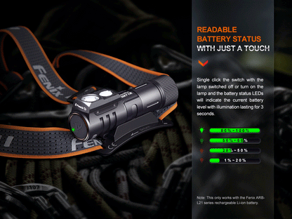 Fenix HM71R battery level indicator