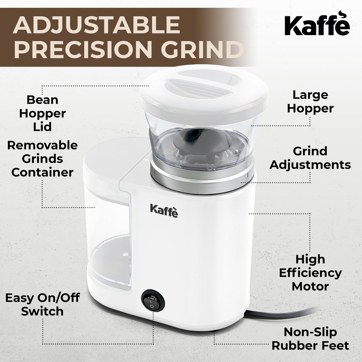 Supplier detail graphic identifying the grinder hopper, grounds container and grind adjustment
