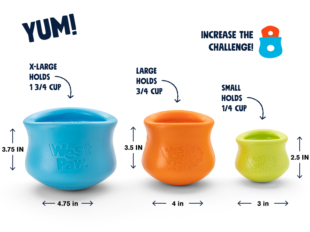 West Paw infographic comparing XL, Large, and Small Toppl toys and depicting a two-toy challenge configuration; only one selected toy is included and the additional toy is separate.