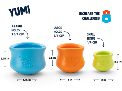 West Paw infographic comparing XL, Large, and Small Toppl toys and depicting a two-toy challenge configuration; only one selected toy is included and the additional toy is separate.