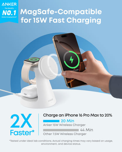 Aurora White Anker MagGo charging stand beside a phone; the graphic shows a 15W charging comparison.