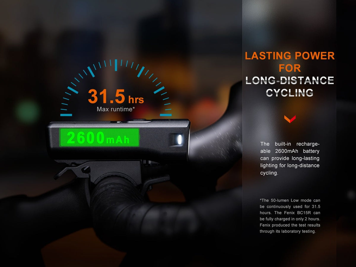 Fenix BC15R battery indicator and manufacturer low-mode runtime graphic