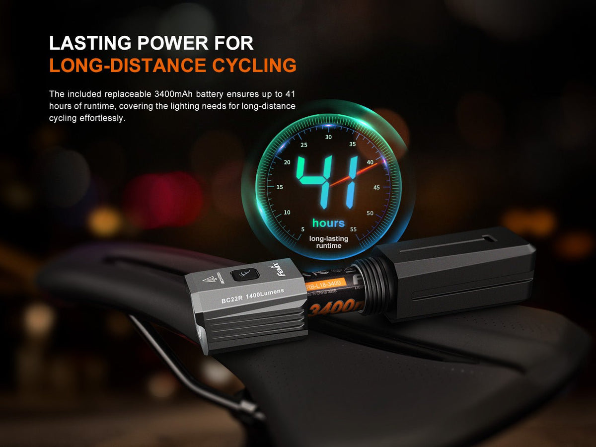 Fenix BC22R Rechargeable Road Bike Light