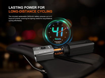 Fenix BC22R Rechargeable Road Bike Light