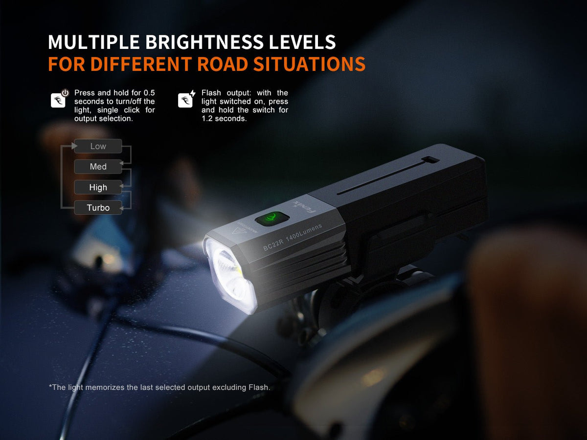 Fenix BC22R Rechargeable Road Bike Light