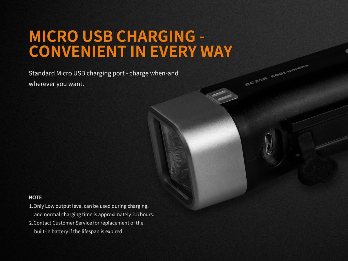 Close-up manufacturer graphic of the Fenix BC25R housing