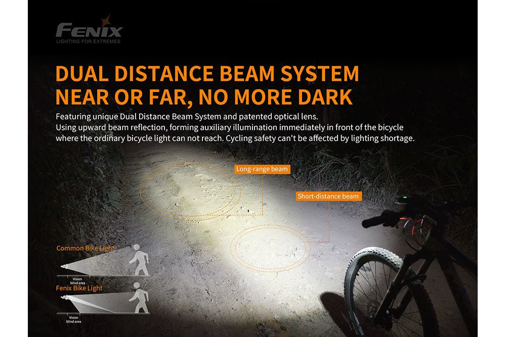 Fenix BC30 V2 beam shown on mountain trail