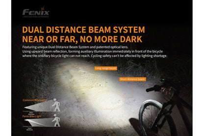Fenix BC30 V2 beam shown on mountain trail