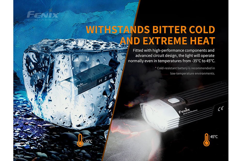 Fenix BC30 V2 IP67 water resistance graphic