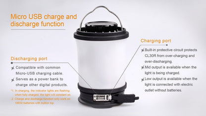 Fenix CL30R Micro-USB charging and USB power-output diagram