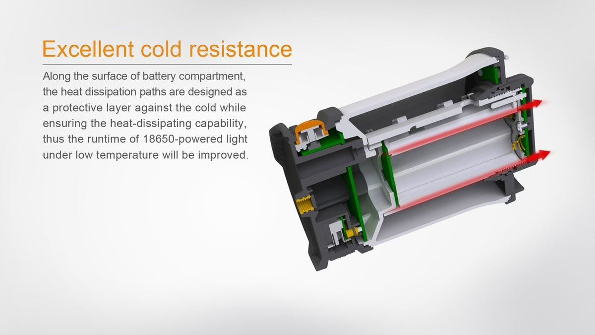 Fenix CL30R cold-resistant battery-compartment illustration