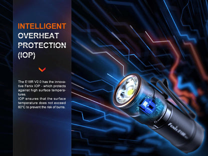 Fenix E18R V2 overheat-protection illustration