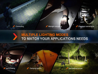 Fenix E18R V2 lighting-mode examples for everyday and outdoor use