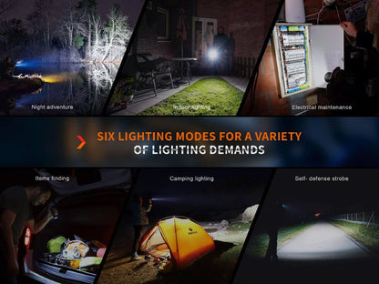 Fenix E35R shown in everyday and outdoor scenes across its Eco, Low, Medium, High, Turbo, and Strobe modes.