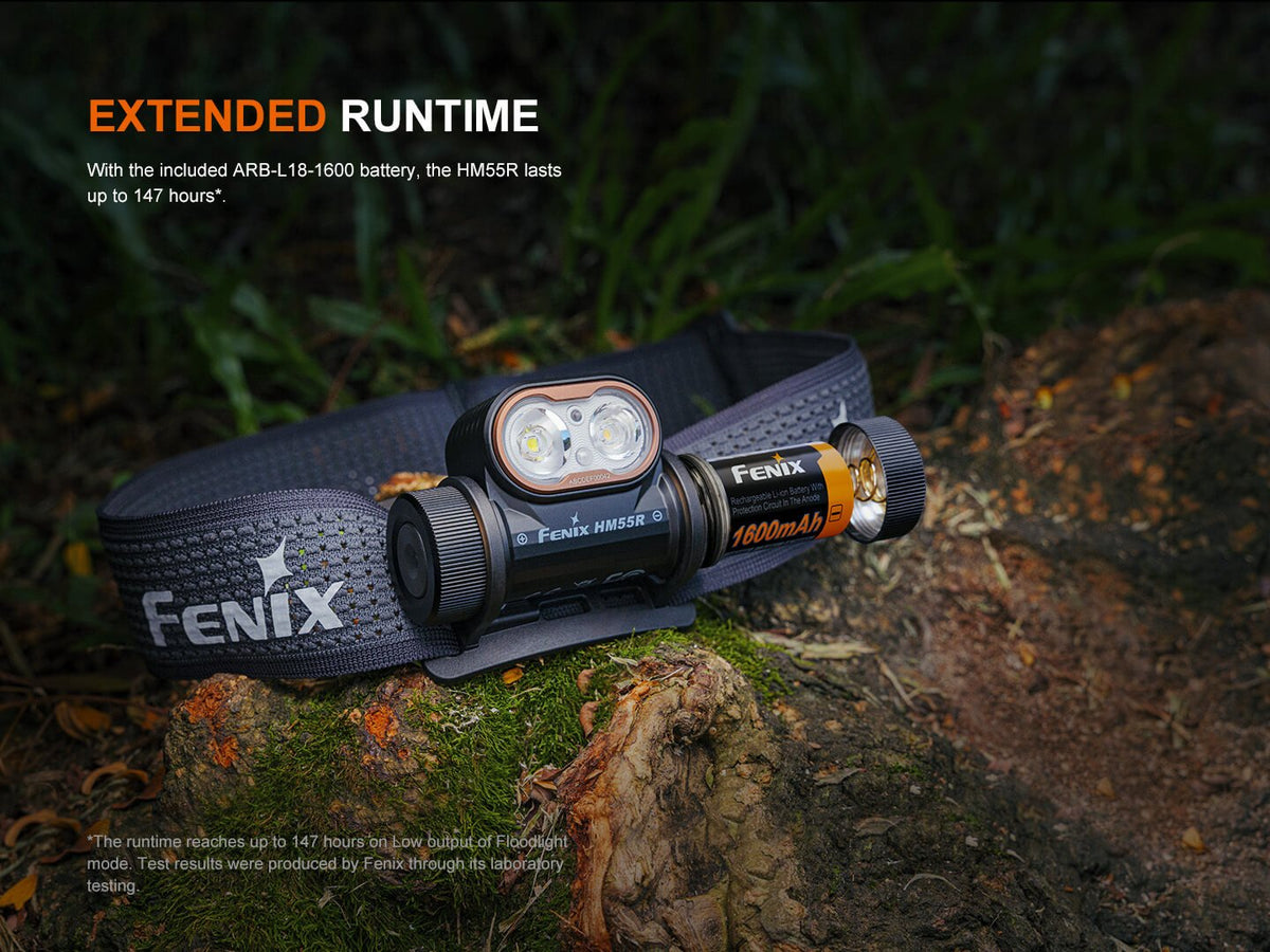 Fenix HM55R Rechargeable Multi-LED Headlamp