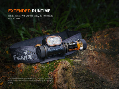 Fenix HM55R Rechargeable Multi-LED Headlamp