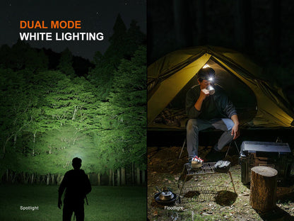 Fenix HM55R Rechargeable Multi-LED Headlamp