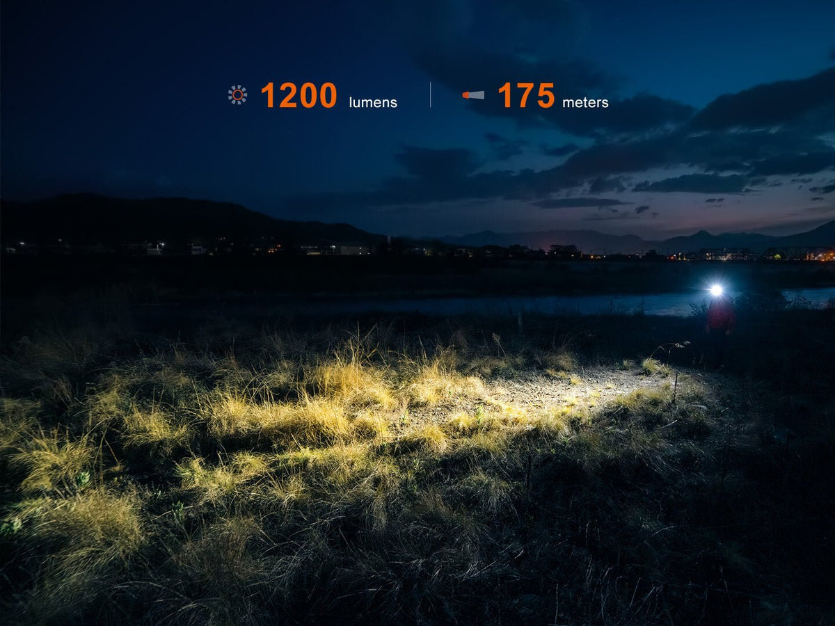 Fenix HM55R Rechargeable Multi-LED Headlamp