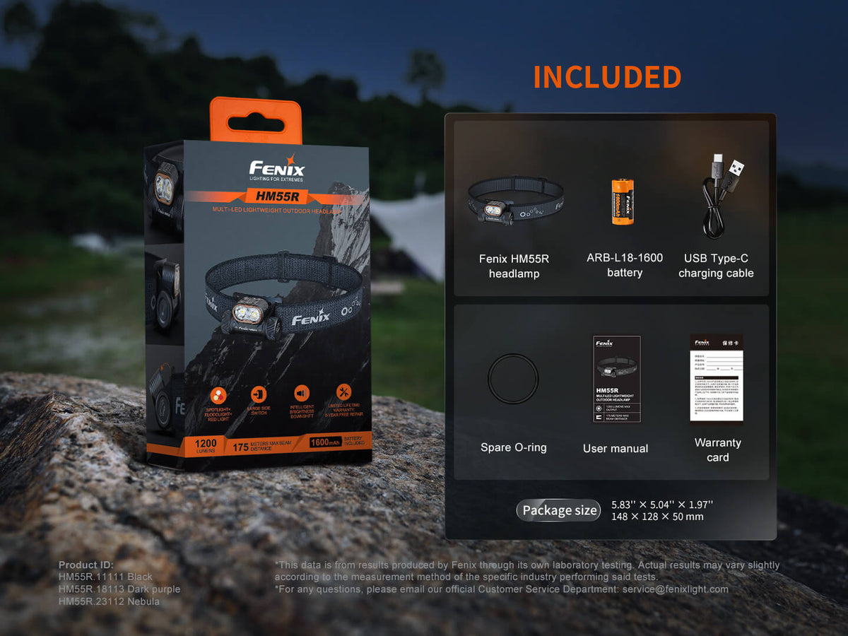 Fenix HM55R Rechargeable Multi-LED Headlamp