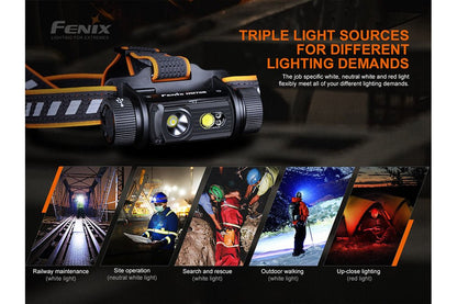 Fenix HM70R headlamp feature graphic showing its lighting modes and use settings