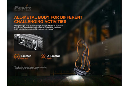 Fenix HM70R all-metal headlamp body shown with the manufacturer's 2-meter impact-resistance claim