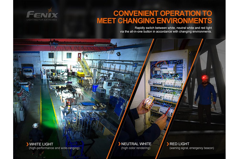Fenix HM70R headlamp lighting examples showing white, neutral, and red light