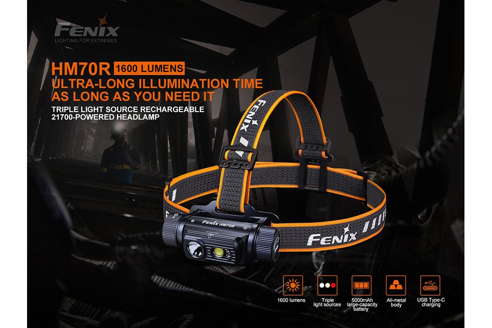Fenix HM70R specification graphic listing up to 1,600 lumens and up to 100 hours on low