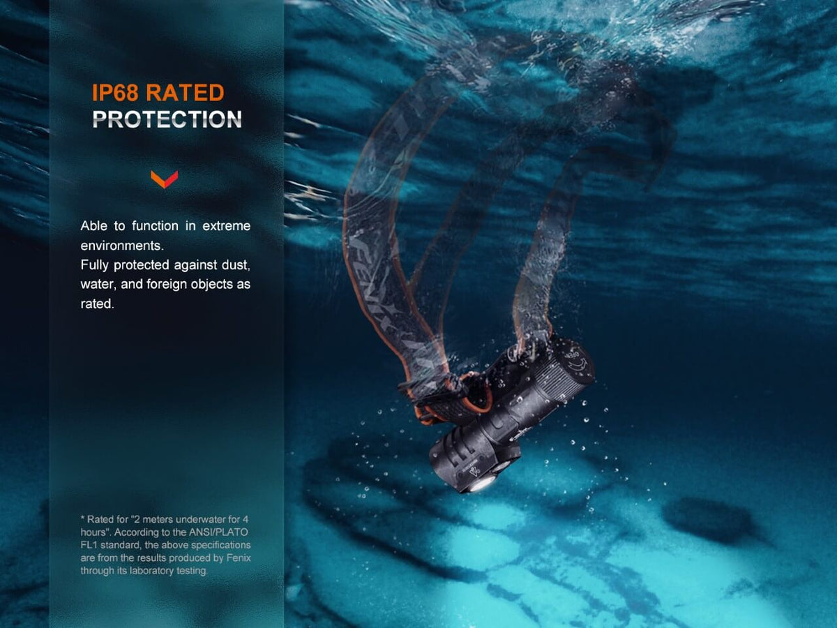 Fenix HM71R supplier water-resistance illustration
