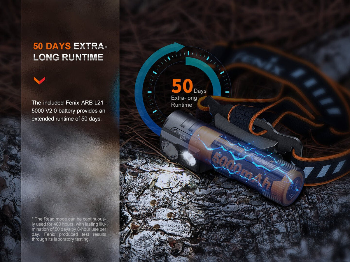 Fenix HM71R battery and low-output runtime illustration