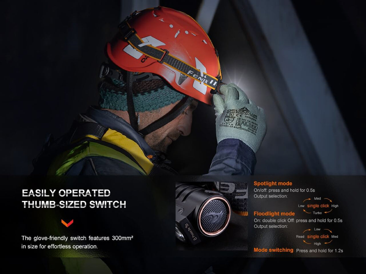 Fenix HM71R headlamp switch on a helmet; helmet not included