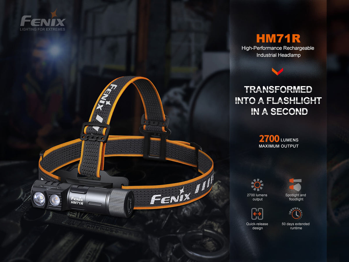 Fenix HM71R headlamp front view