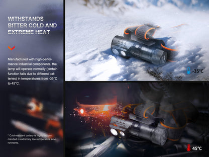Fenix HM71R supplier temperature illustration