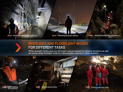 Fenix HM71R spot and flood lighting examples