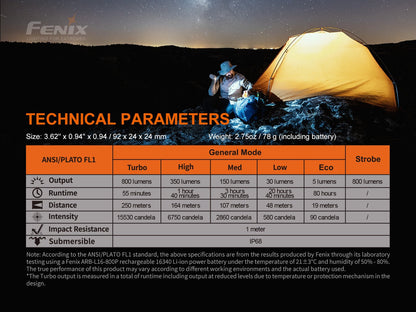 Fenix PD25R performance chart comparing Turbo, High, Medium, Low, Eco and Strobe output and runtime.