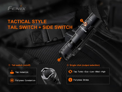 Fenix PD25R tail switch and side button highlighted in an operating-controls diagram.
