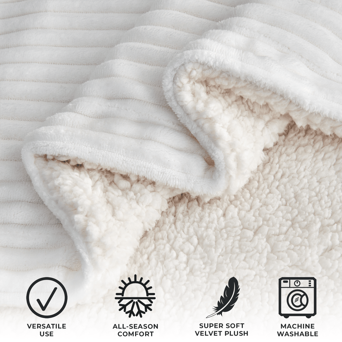 White ribbed blanket folded to show the sherpa reverse, with supplier feature and machine-wash icons.