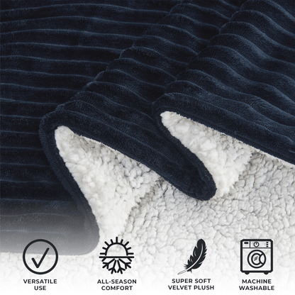 Navy ribbed blanket folded to show the sherpa reverse, with supplier feature and machine-wash icons.