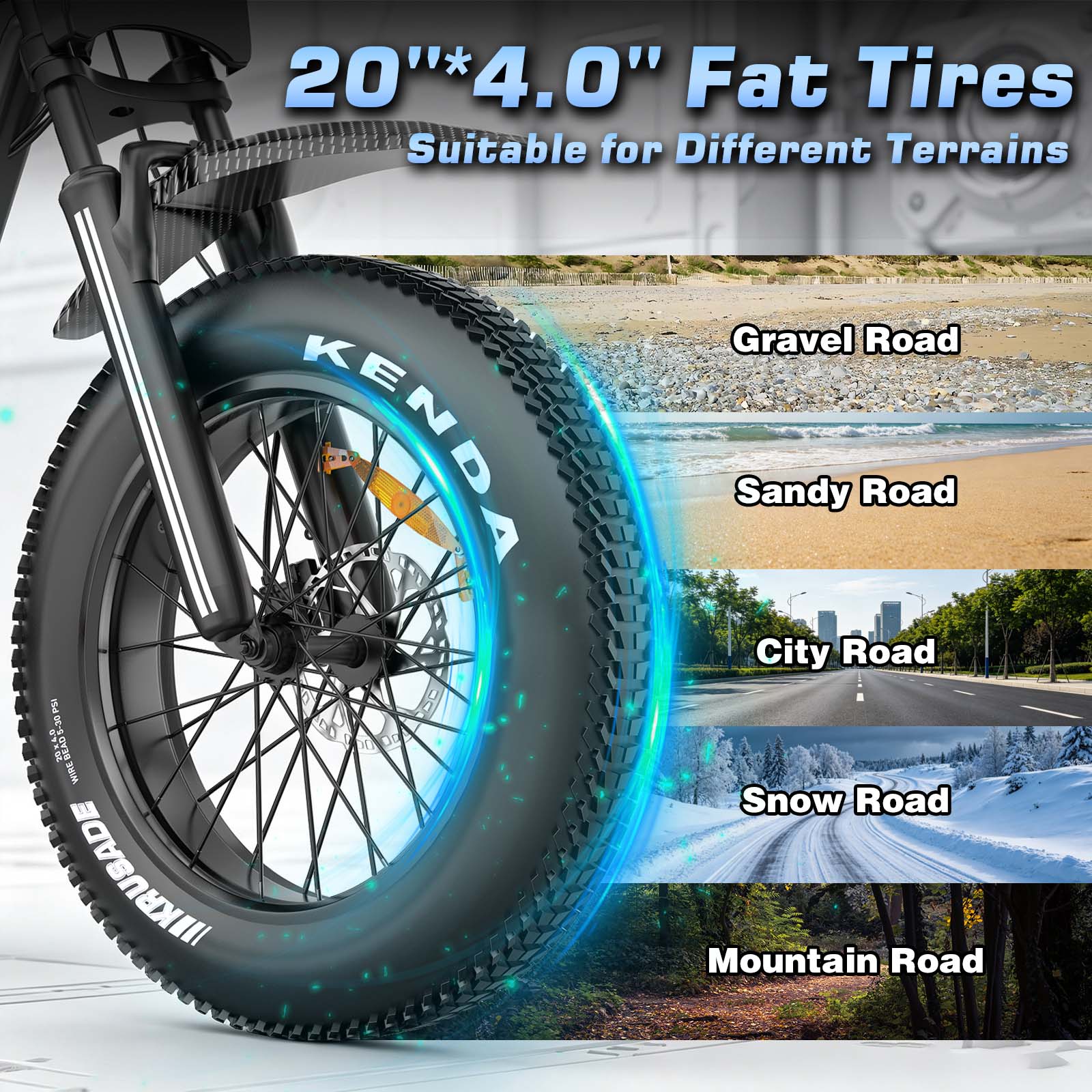 R700 Trail 30 fat tire detail